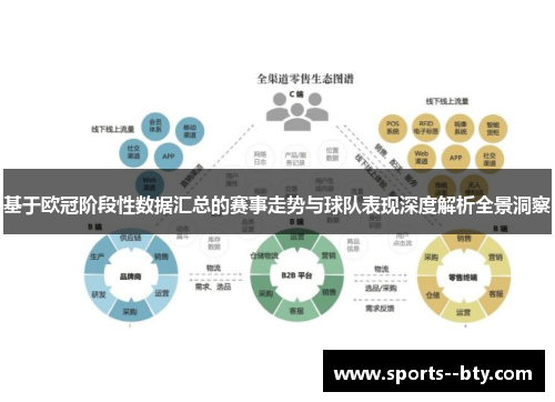 基于欧冠阶段性数据汇总的赛事走势与球队表现深度解析全景洞察