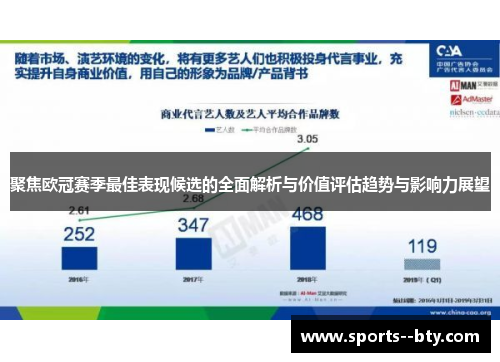 聚焦欧冠赛季最佳表现候选的全面解析与价值评估趋势与影响力展望